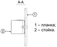 Крепление забора 